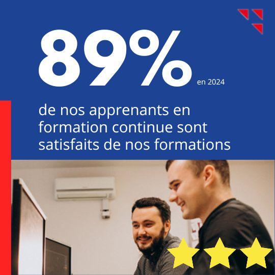 satisfaction FC_nov2024