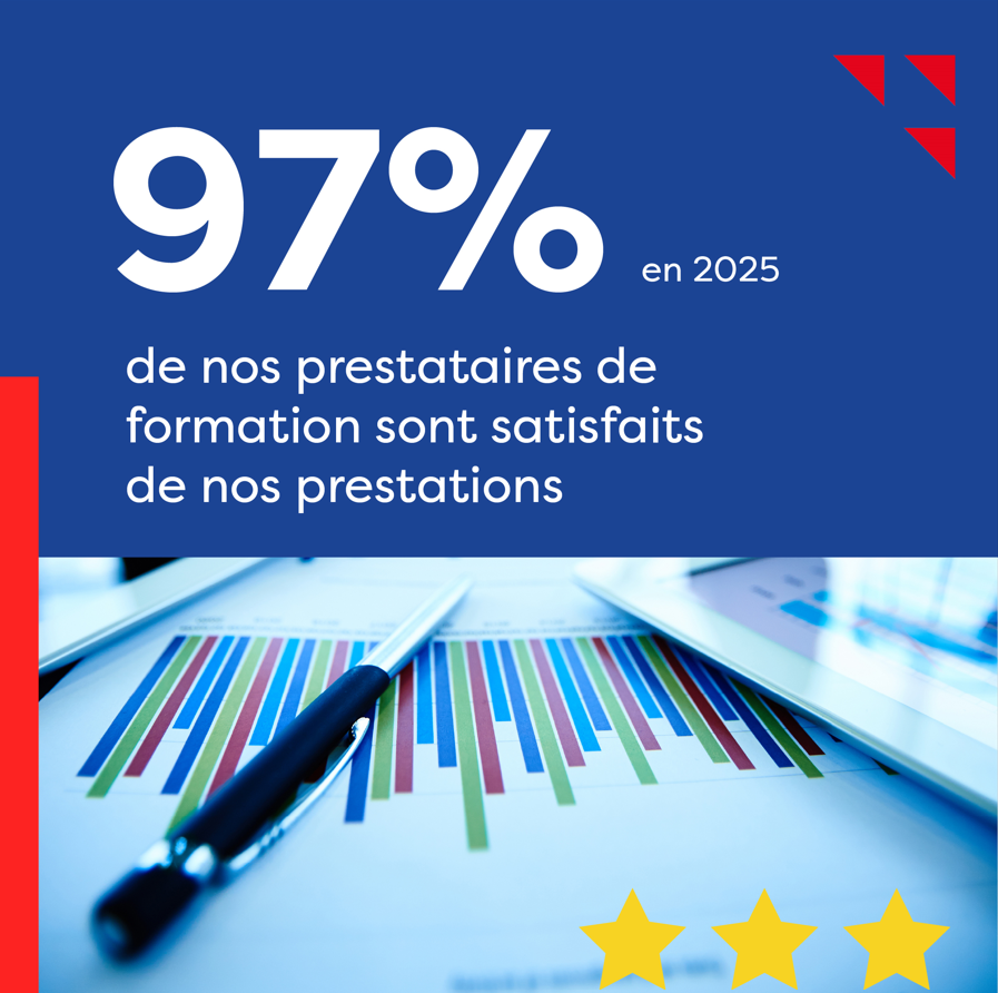 Chiffres clés - Satisfaction prestataires de formation 2025