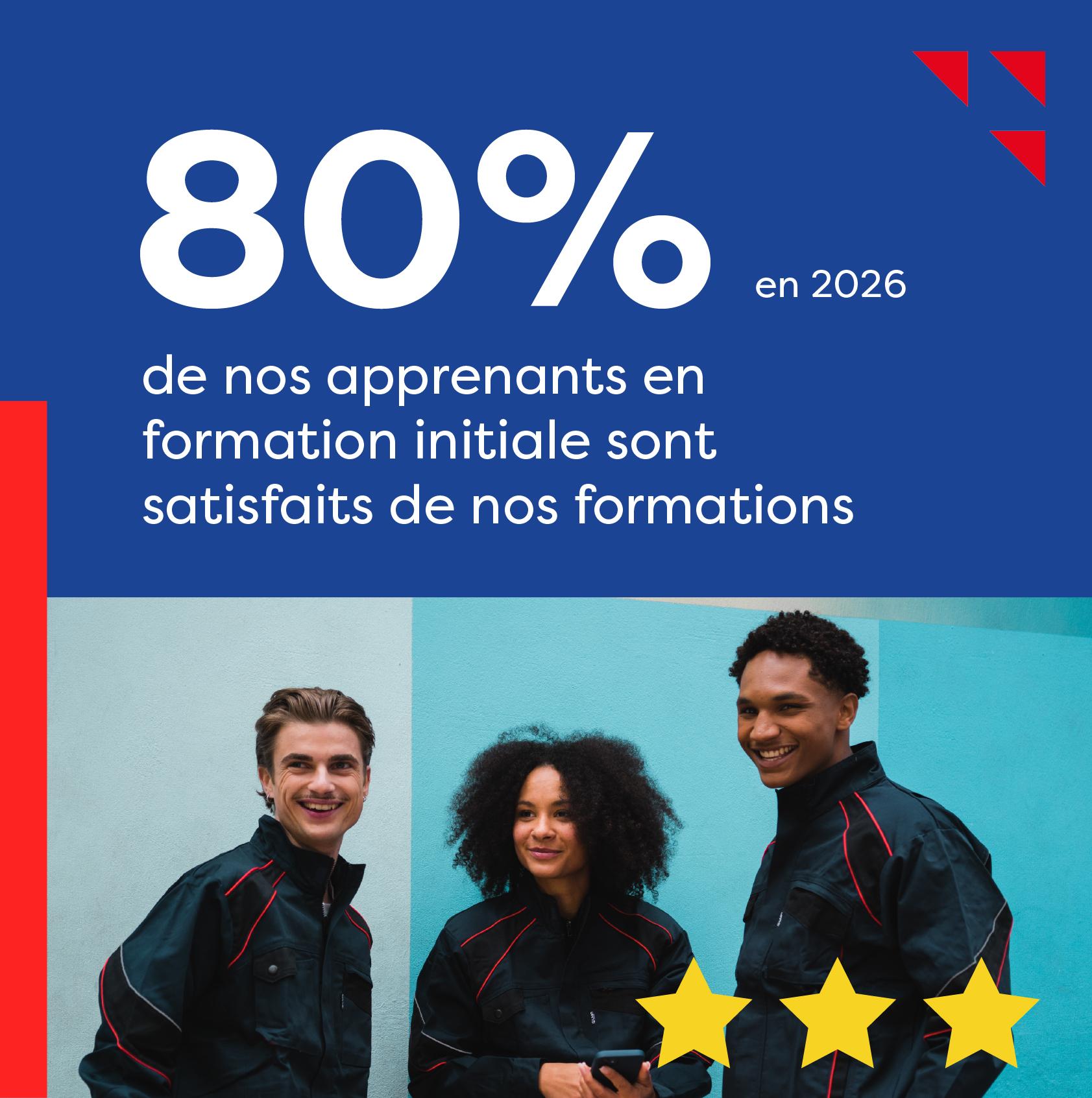 Chiffre clé - Satisfaction formation initiale 2026